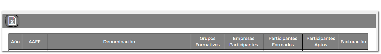 AAFF Privadas Ejecutadas