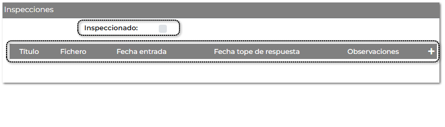 Auditoría