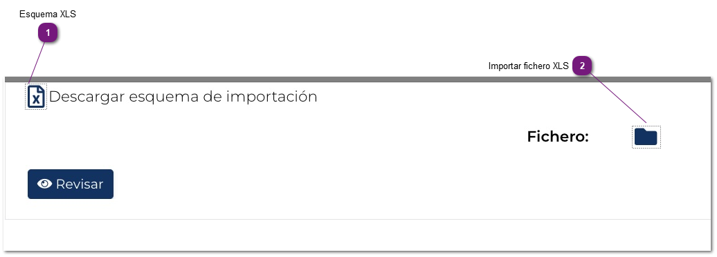 Consejos generales para subidas masivas XLS