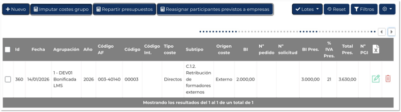 Costes justificados