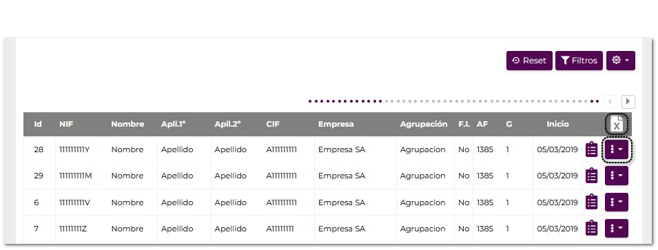 Datos Participantes Formados