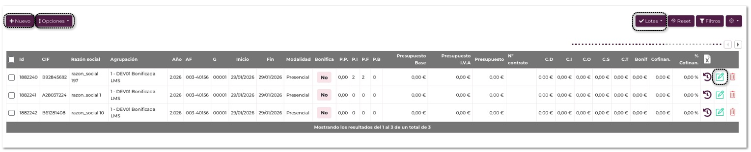 Empresas participantes       