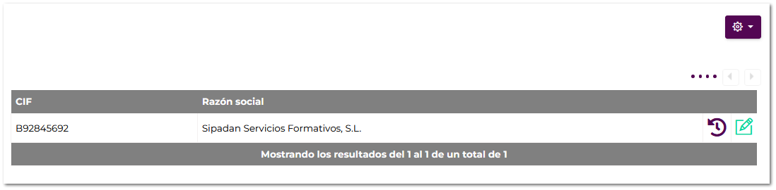 Entidades Gestoras Privadas GIF