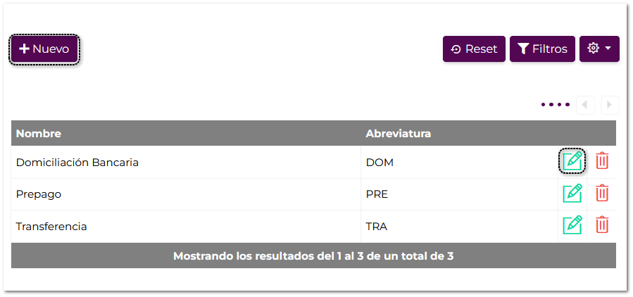 Formas de pago
