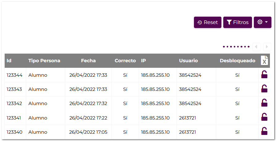 Logs de accesos