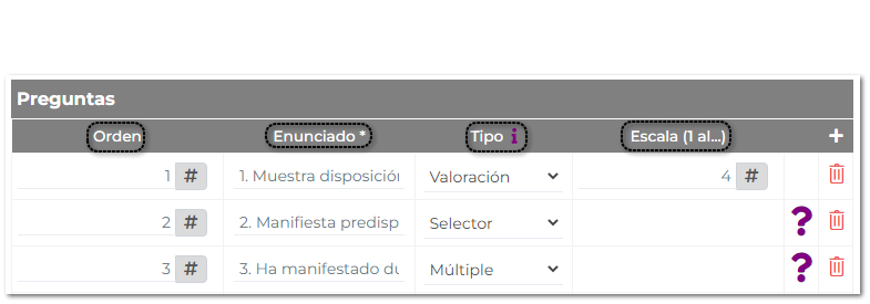 Sección de formulario/Alta/Modificación