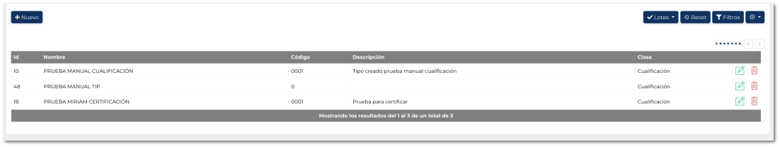 Tipos de Acreditaciones