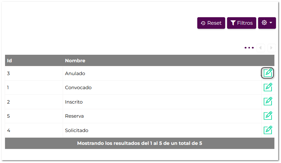 Tipos de estado de alumnos