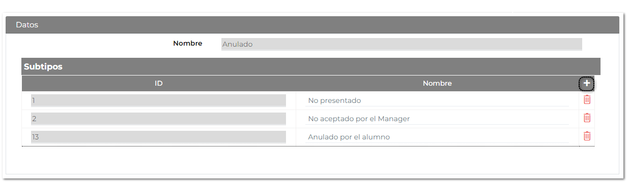 Tipos de estado de alumnos